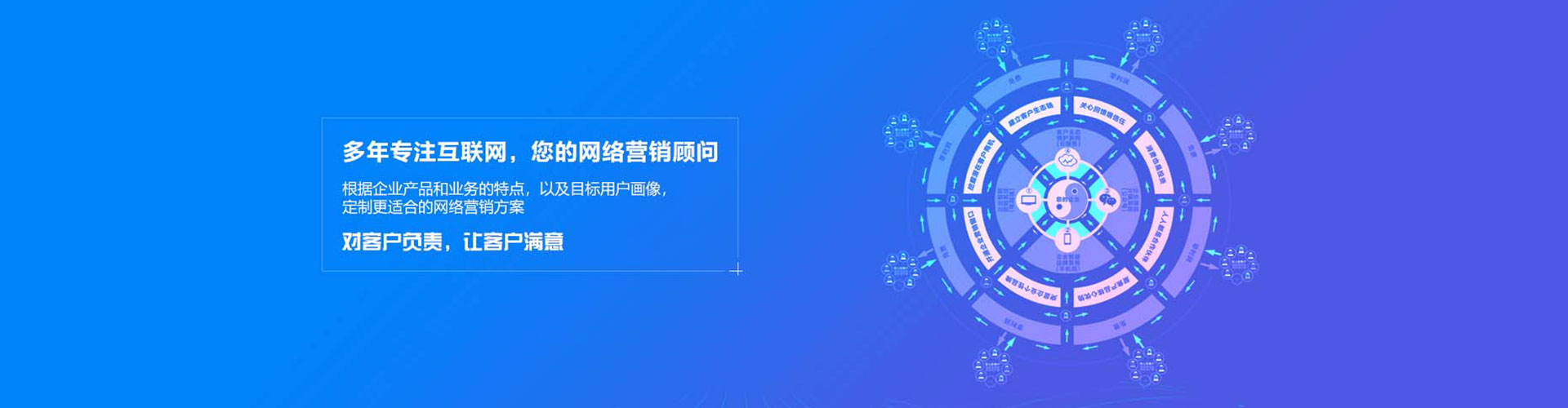 滦南竞价广告